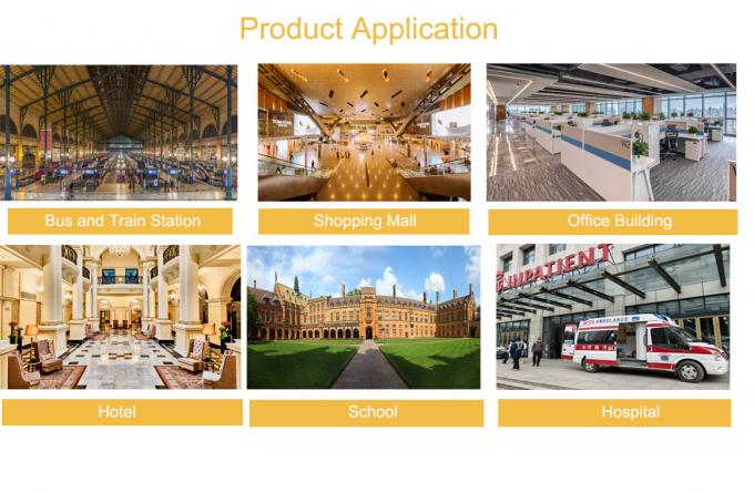 Τελευταία εταιρικά blogs για Οικονομική Αποτελεσματικότητα του Περιστρεφόμενου Συστήματος Εισόδου RONA Swing Gate