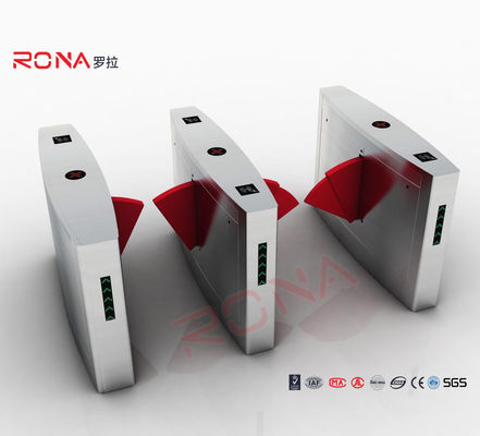 Ευφυής Αυτοματοποιημένη Πύλη Φραγμού με Σύστηματα Μετρήσεως Ανθρώπων